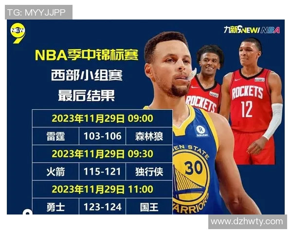 2016年NBA季后赛火箭与勇士的激烈对决回顾与分析